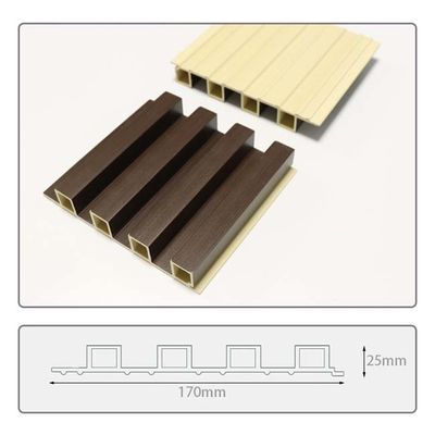 12cm - 20cmの幅内部WPCの壁パネルの装飾的な壁のクラッディング パネル