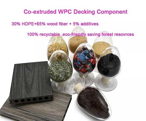 友好的な屋外の反スリップの装飾Ecoのための防水庭ポリ塩化ビニールの壁WPCのパネル